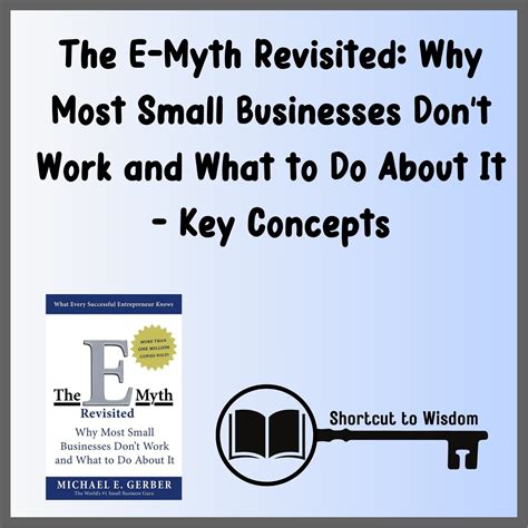 The E-Myth Revisited: Why Most Small Businesses Don't Work and What to