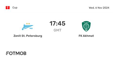 Estatísticas De Zenit X Akhmat