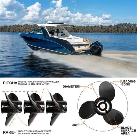 Snapklik.com : NOVINO 15Dia X 17Pitch Boat Outboard Propeller For