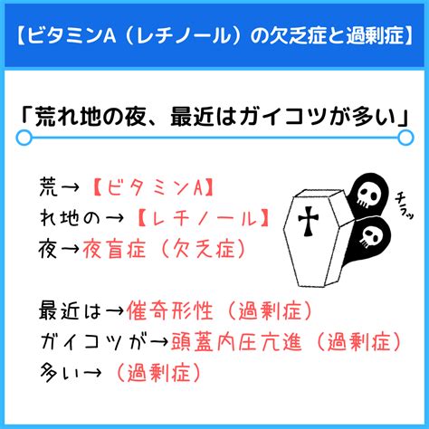 ビタミンa（レチノール）の欠乏症と過剰症のゴロ（覚え方）｜薬学ゴロ 薬学部はゴロでイチコロ！