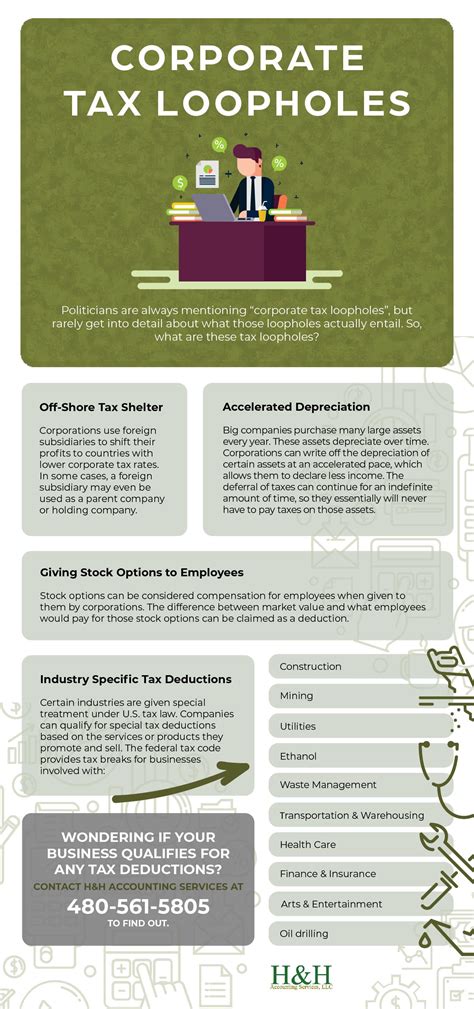 Why Do Corporations Get More Tax Cuts Than I Do?