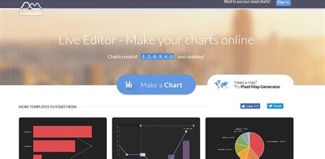 chart making tool