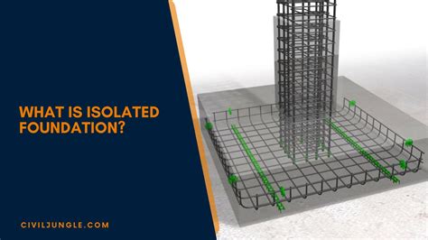 What Is Isolated Foundation Types Of Isolated Foundations Shape Of