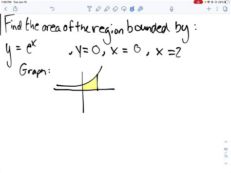 Solved Find The Area Of The Region Bounded By The Graphs Of The