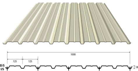 Pebliner Best Profile For Walls And Roofs In Steel Buildings