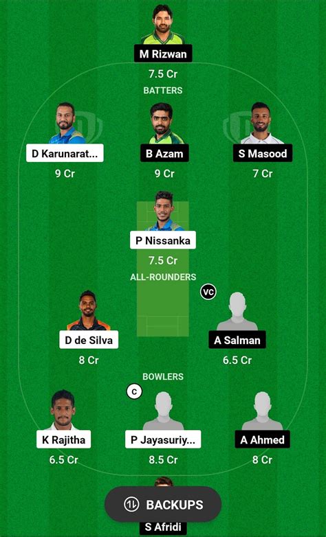 Sl Vs Pak Dream11 Prediction Fantasy Cricket Tips Todays Playing Xis