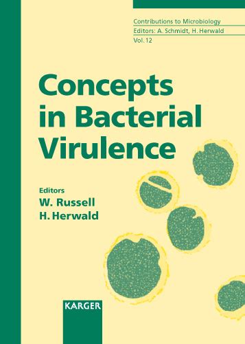 Fundamentals of Endotoxin Structure and Function | Concepts in ...