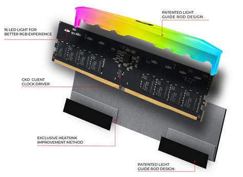 V-COLOR Releases DDR5 RGB O CUDIMM