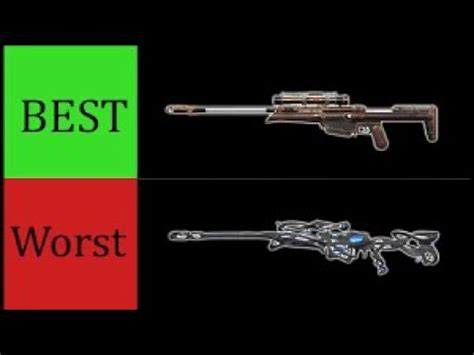 Ranking All Valorant Operator Skins In A Tier List YouTube