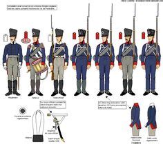 300 idées de Infanterie prussienne prussienne prusse empire