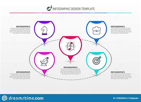 Molde Do Projeto De Infographic Conceito Criativo 5 Etapas