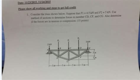 Solved Consider The Truss Shown Below Suppose That F Chegg