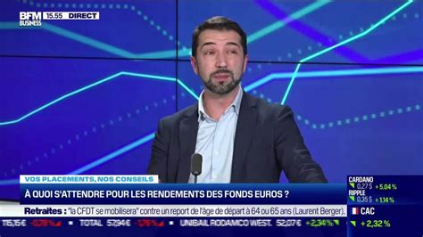 Mathieu Berthaud Monpartenairepatrimoine Quoi S Attendre Pour