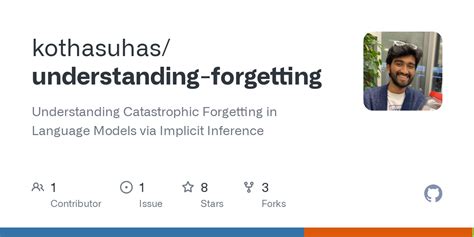 GitHub Kothasuhas Understanding Forgetting Understanding