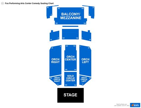 Fox Performing Arts Center Seating Charts