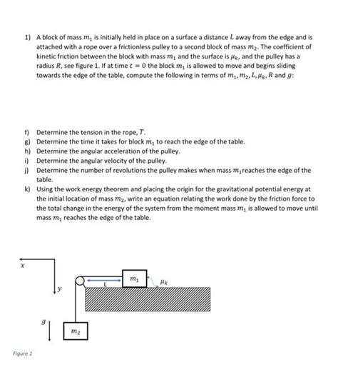 Solved 1 A Block Of Mass M₁ Is Initially Held In Place On A