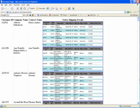 Build A Nested Gridview Control With Aspnet Codeguru