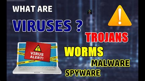 What Is A Computer Virus Trojan Spyware Worms Explained YouTube