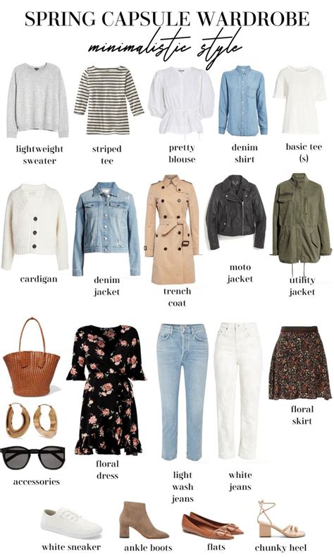 Minimalist Spring Capsule Wardrobe