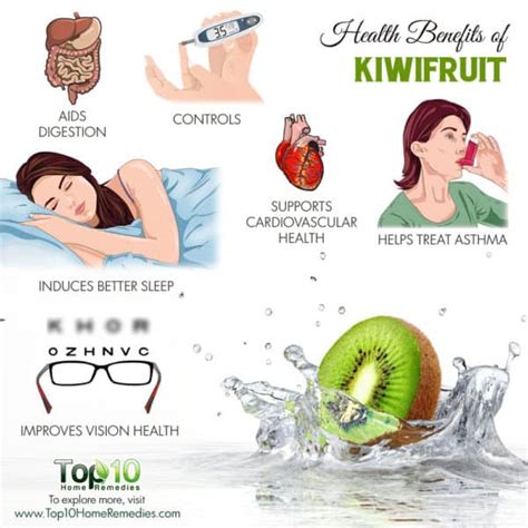 10 Supercharged Health Benefits of Eating Kiwifruit | Top 10 Home Remedies