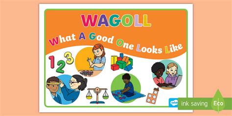 👉 Wagoll Display Poster Primary Resources Twinkl