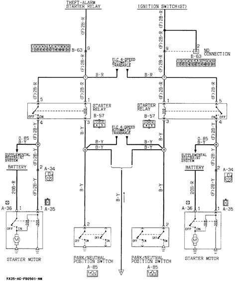 1995 Mitsubishi Eclipse Crank Sensor Wiring Diagram