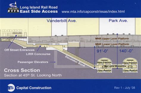 Lirr Structures At Grand Central Terminal New York Transit Museum