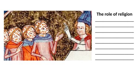 Introduction Lesson To Aqa Gcse History Britain Health And The People Teaching Resources