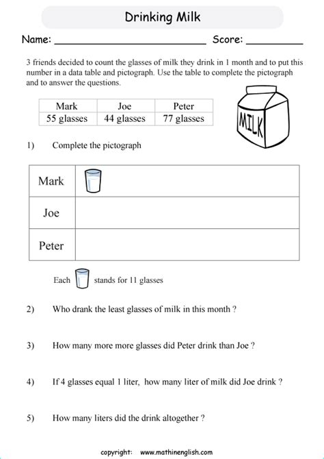 Pictograph worksheets