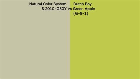 Natural Color System S G Y Vs Dutch Boy Green Apple G Side