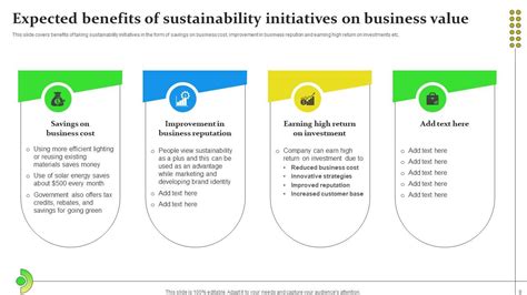 Sustainable Business Growth Powerpoint Presentation Slides PPT Sample