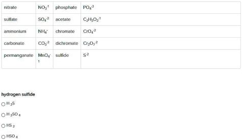 The Following List Contains Some Common Radicals Using The Charges On