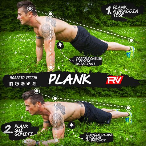 Plank Plank Allenamento Esercizi