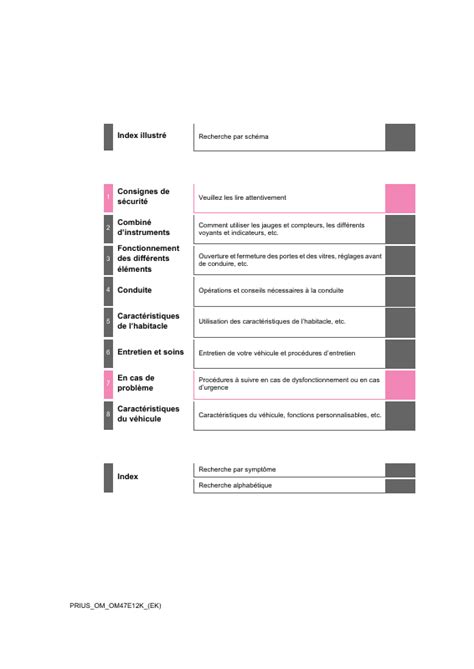 Toyota Prius Manuel Du Propri Taire Pdf Manual Pages