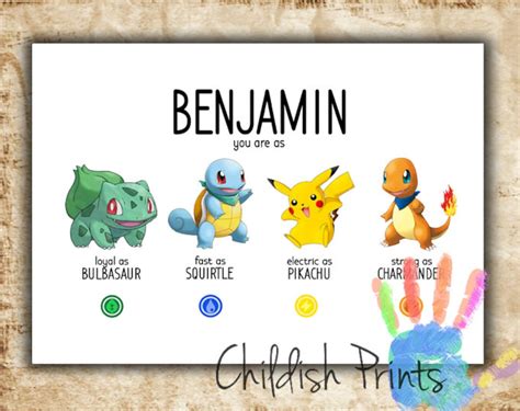 Custom POKEMON Name Print Personality Art Gift Idea Birthday Printable - Etsy