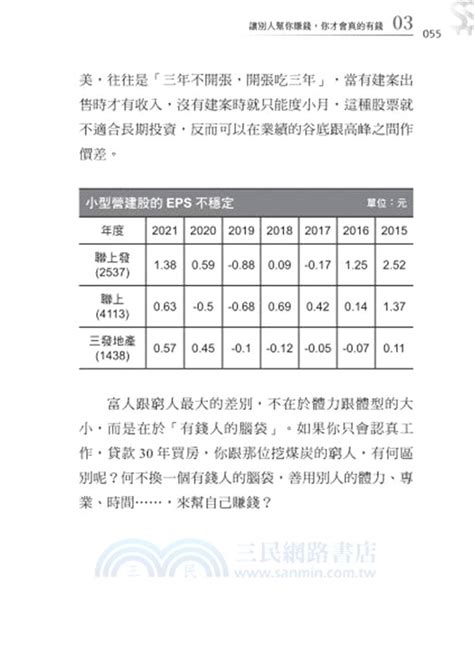 人生實用商學院：培養理財的富腦袋 三民網路書店