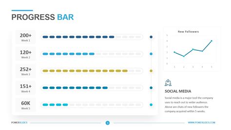 How To Create A Progress Bar In Microsoft Powerpoint At Jade Brown Blog