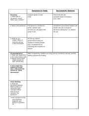 Sheg Sedition In Wwi Graphic Organizer And Questions Pdf Graphic