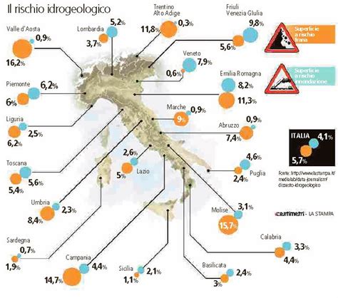 A Rischio Idrogeologico Il 91 Dei Comuni Italiani