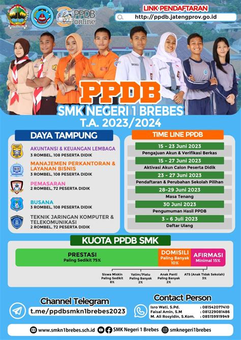 Informasi Ppdb Smk Negeri 1 Brebes Tahun Ajaran 20232024