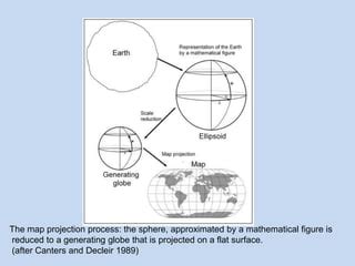 Map projection | PPT | Free Download