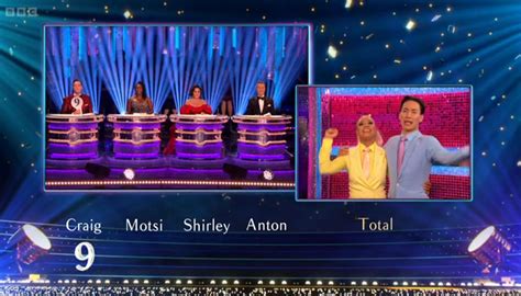 Strictly final: Fans demand the judges don't score