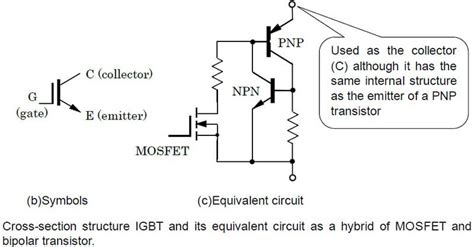 IGBT 绝缘栅双极型晶体管 NIDEC尼得科