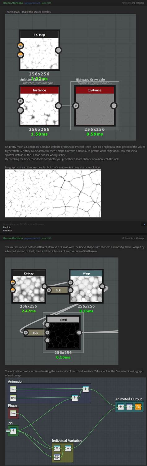 Animated Caustics By Bruno Afonseca Substance Designer Tutorial