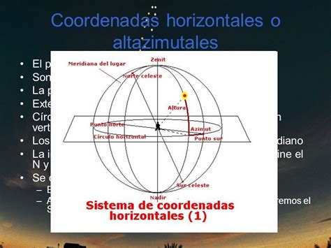 Conceptos B Sicos De Astronom A De Posici N Ppt Descargar