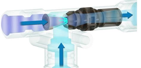 decoding   workings  pneumatic valves