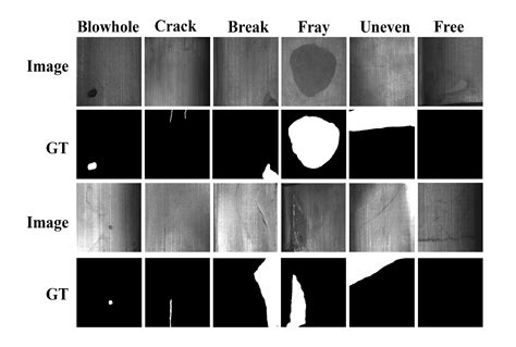 Surface Defect Detection