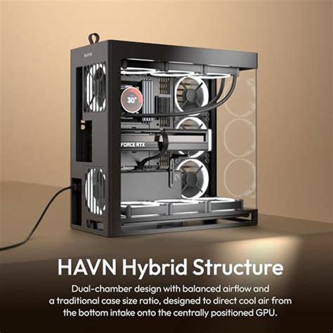 Compatible Power Supplies With HAVN HS 420 Pangoly