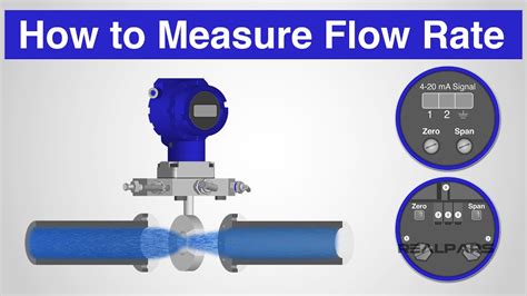 How To Measure Flow Rate With A Dp Transmitter Youtube