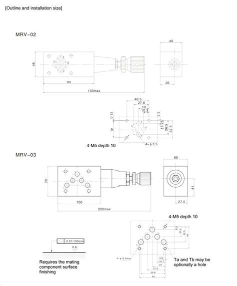 Mrv Series Modular Relief Valves Mrv C China Valve Products